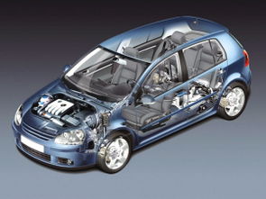 汽車零部件再制造 依舊換再 試點全國啟動