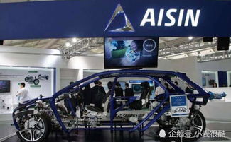 全球最掙錢汽車公司 年賺1500億 是大眾2倍,超奔馳寶馬之和